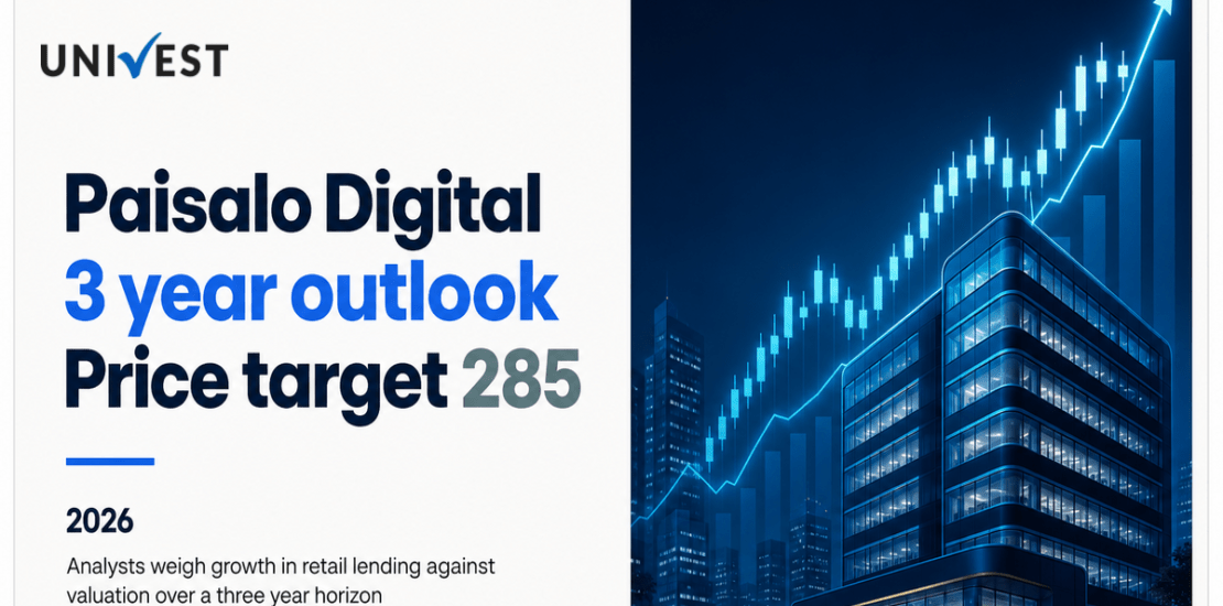 Where Is Paisalo Digital Share Price Headed Over the Next 3 Years