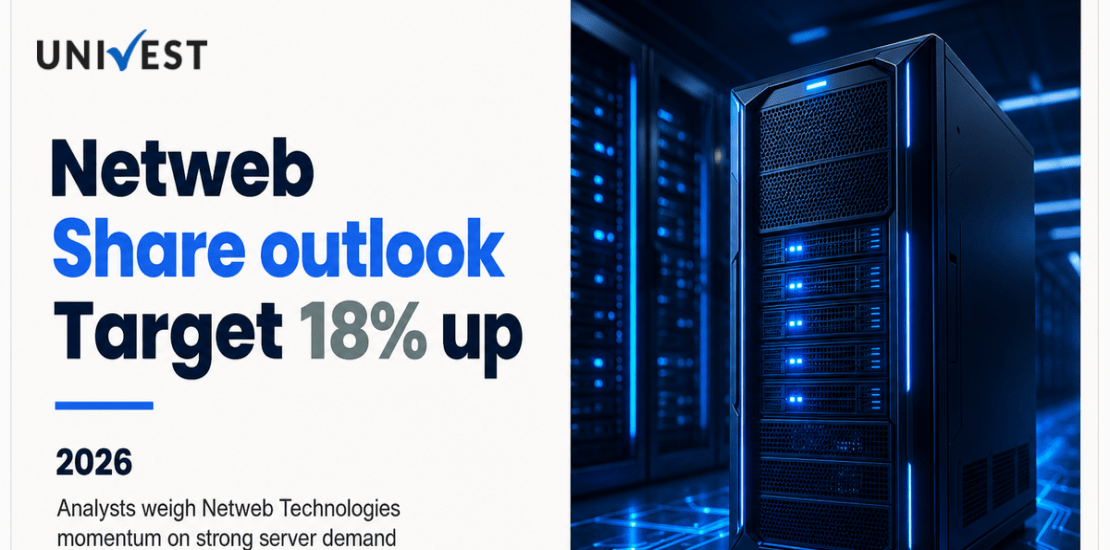 Netweb Technologies India Share Price Outlook