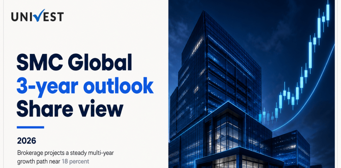 Where Will SMC Global Securities Share Price Be in the Next 3 Years?