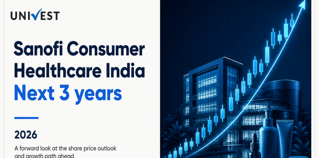 Sanofi Consumer Healthcare India Share Price