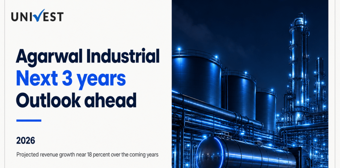 Agarwal Industrial Corporation Share Price