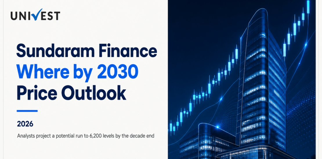 Sundaram Finance Share Price Outlook
