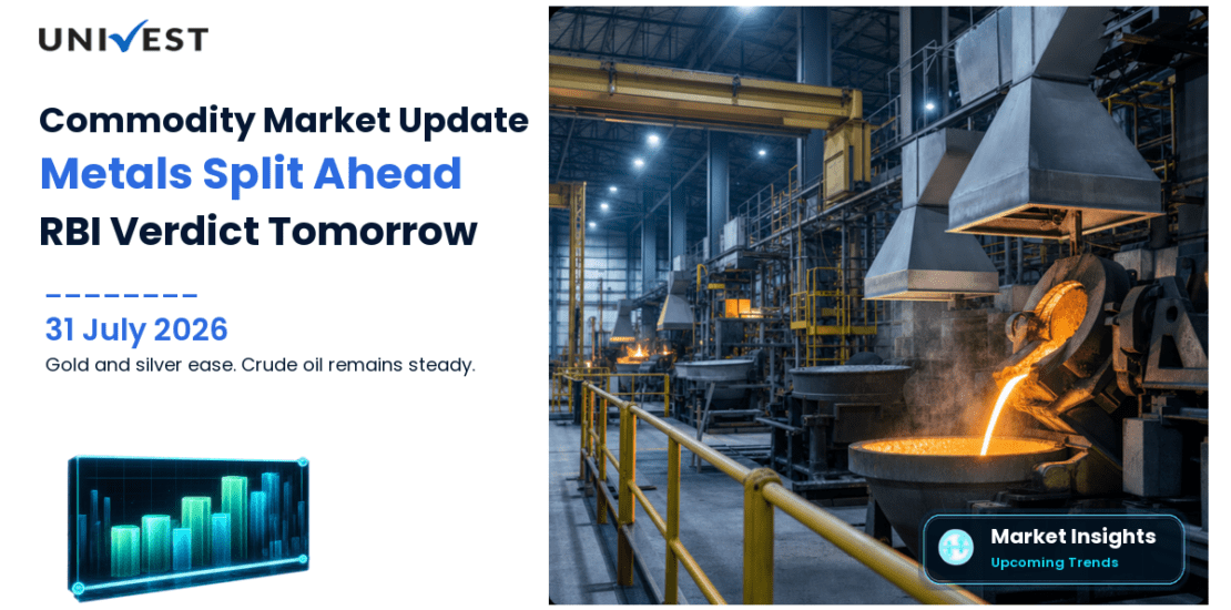 Commodity Market Prediction for Monday, 3 August 2026: Metals Split as MCX Awaits RBI Verdict