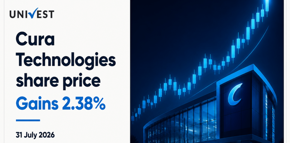 Cura Technologies Share Price Gains 2.38% After Q1 Results