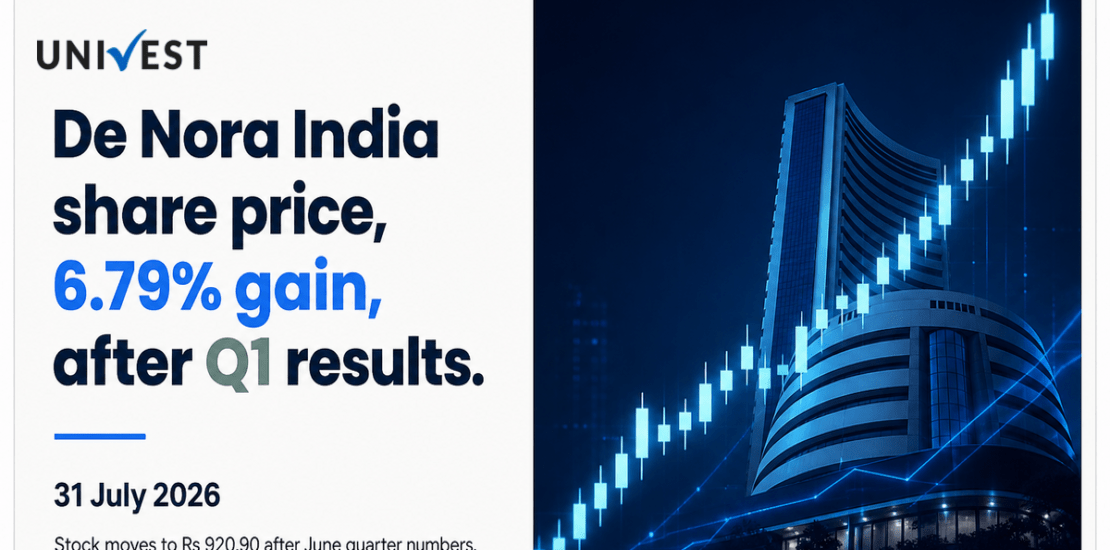 De Nora India Share Price Gains 6.79% After Q1 Results