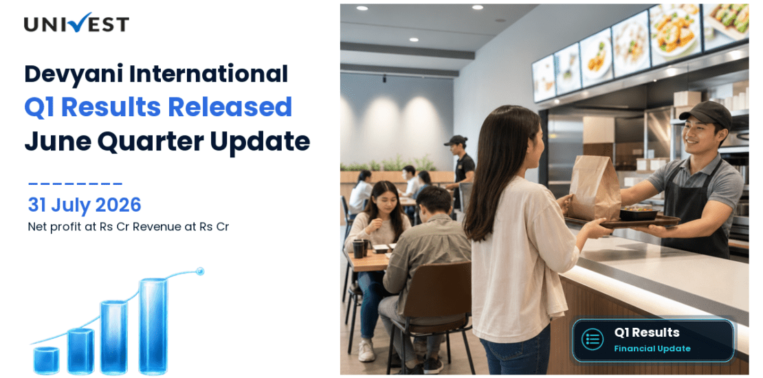 Devyani International Q1 Results FY27: Net Profit at Rs 17 Cr for June 2026 Quarter