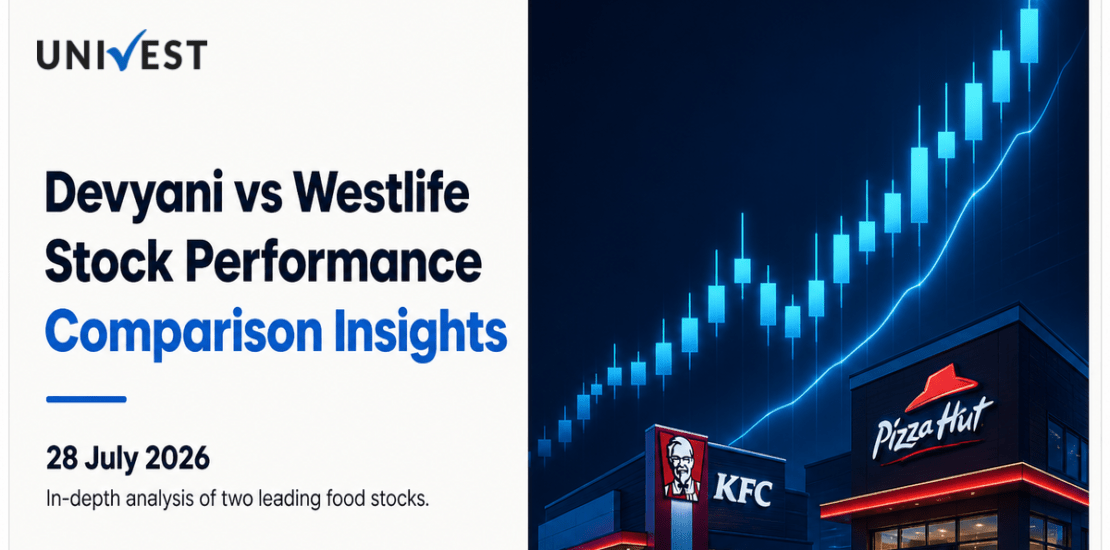 Devyani International vs Westlife Foodworld: Which Stock Should You Track