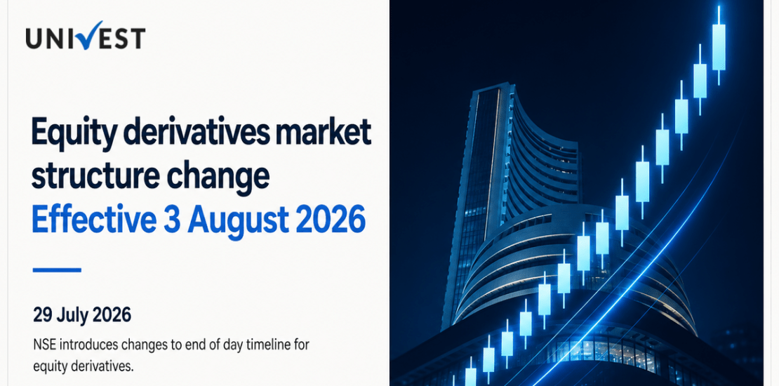 Equity Derivatives Market Structure Change from 3 August 2026: New End of Day Timeline
