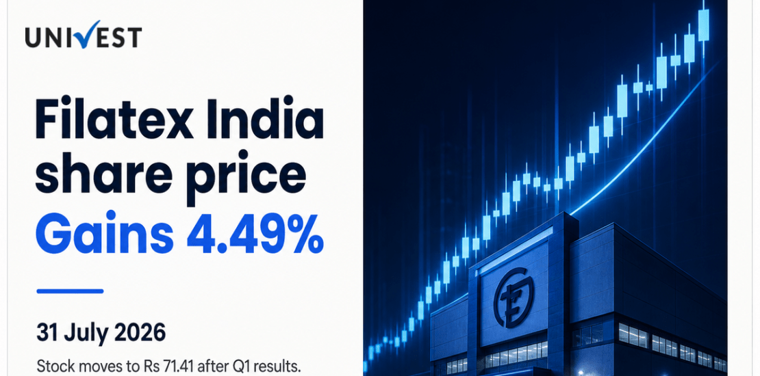 Filatex India Share Price Gains 4.49% After Q1 Results