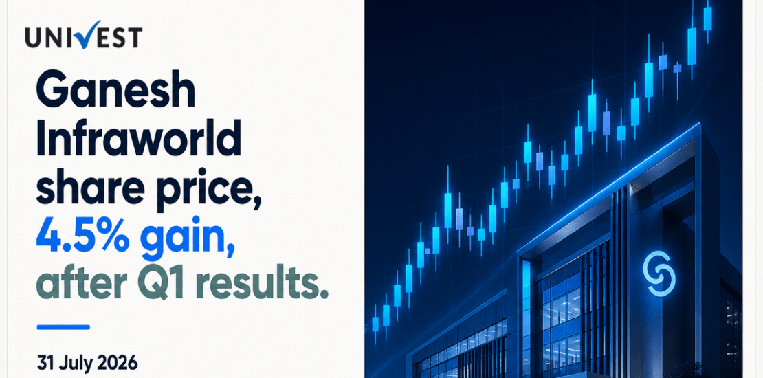Ganesh Infraworld Share Price Gains 4.5% After Q1 Results