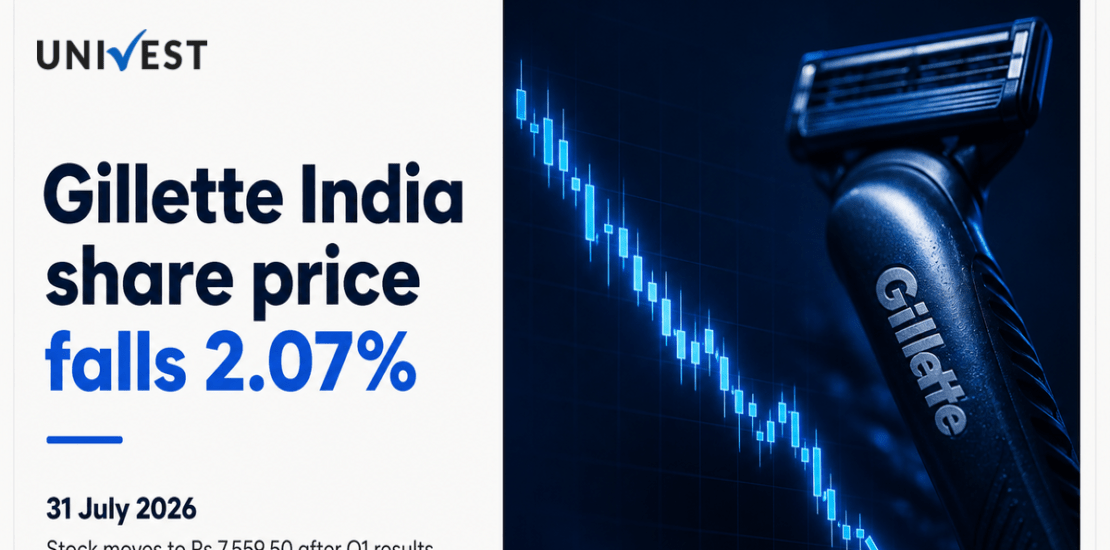 Gillette India Share Price Falls 2.07% After Q1 Results