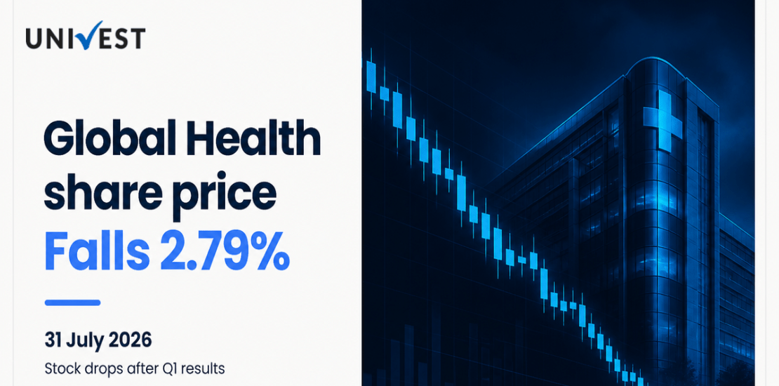 Global Health Share Price Falls 2.79% After Q1 Results