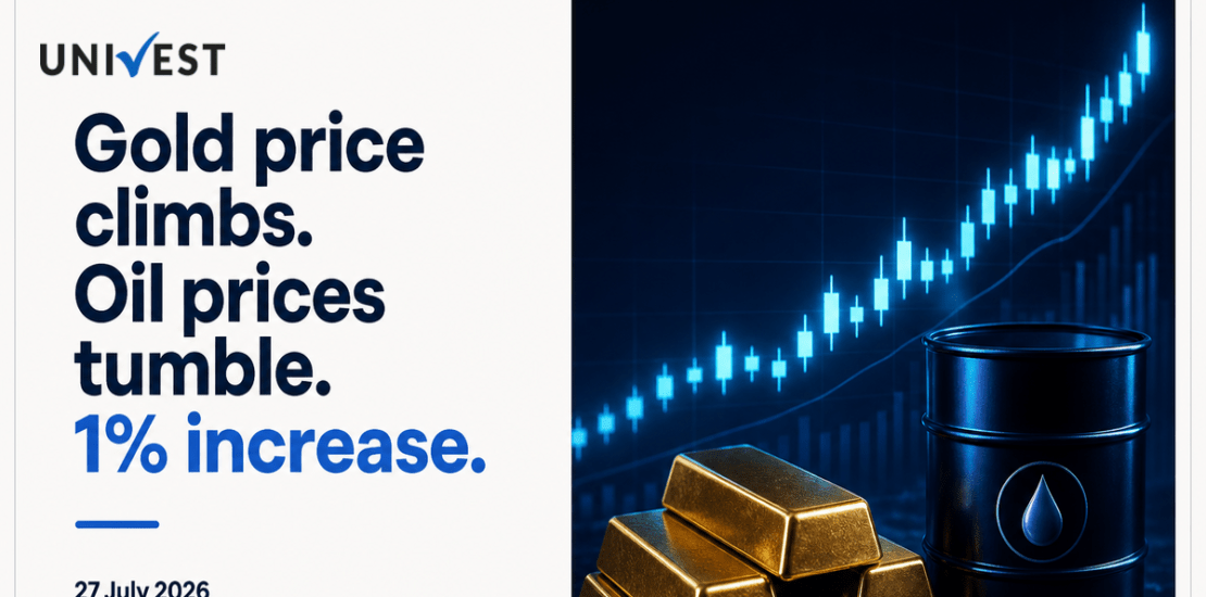 Gold Price Today Climbs Over 1% as Oil Tumbles on US-Iran Fighting Pause