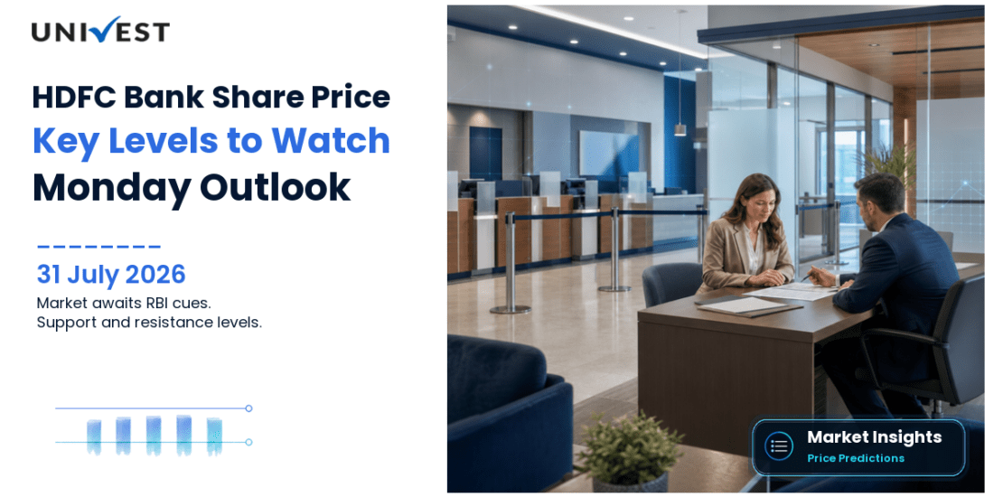 HDFC Bank Share Price Prediction for Monday, 3 August 2026: Levels to Watch