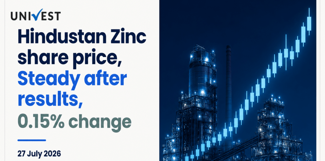 Hindustan Zinc Share Price Stays Steady 0.15% After Q1 FY27 Results