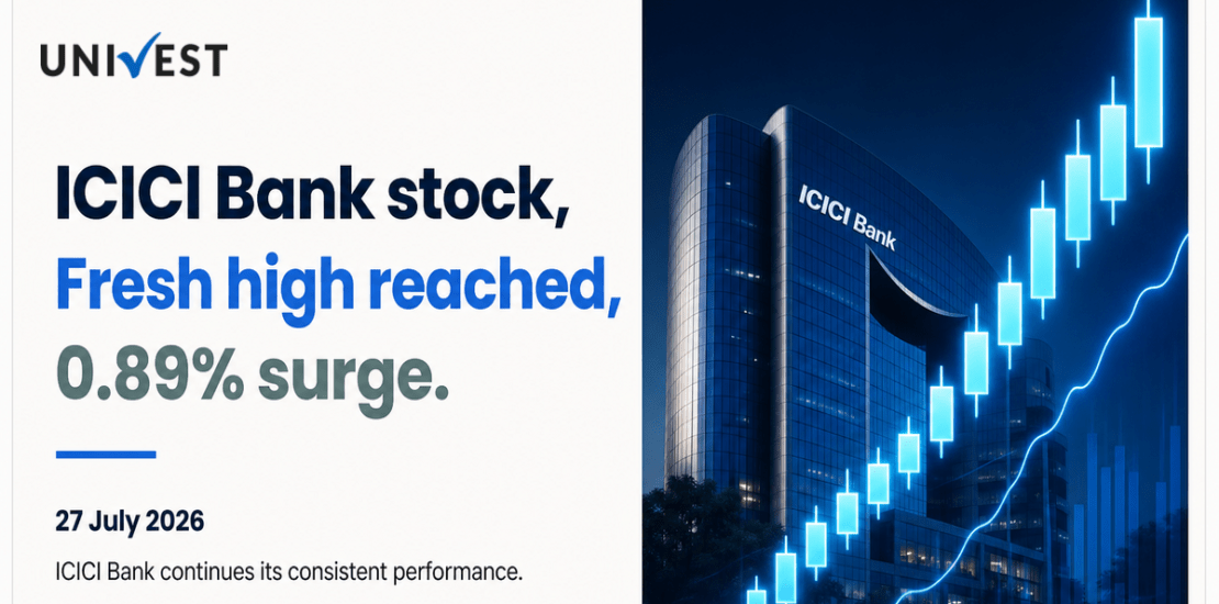 ICICI Bank Prediction for Tomorrow, 28 July 2026: Stock Surges 0.89 Percent to Rs 1,445.70, a Fresh High