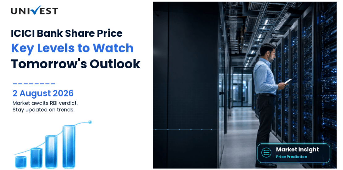 ICICI Bank Share Price Prediction for Tomorrow, Monday 3 August 2026