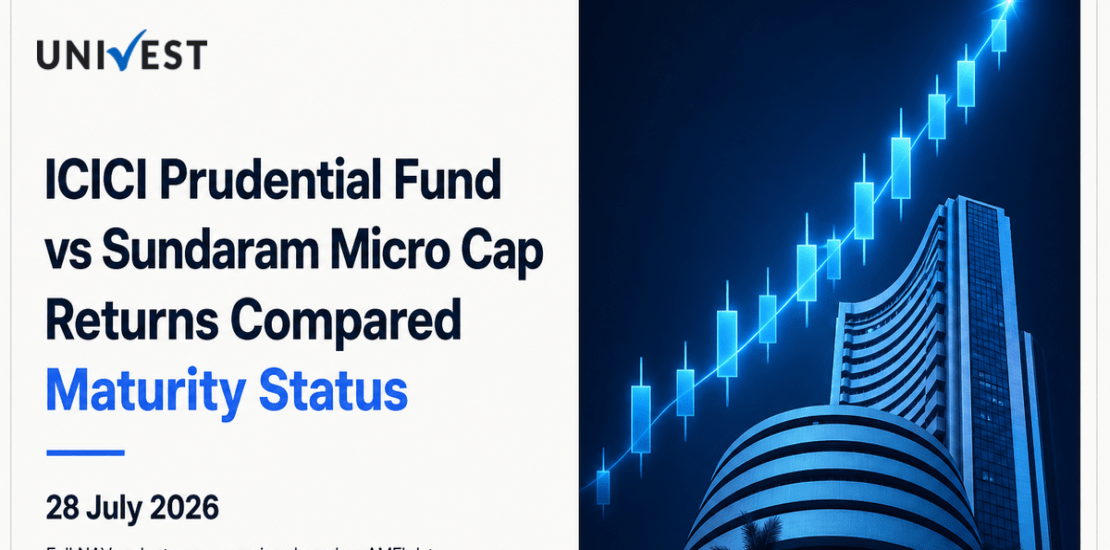ICICI Prudential R.I.G.H.T. Fund vs Sundaram Micro Cap Series III Regular: NAV, Returns and Maturity Status Compared