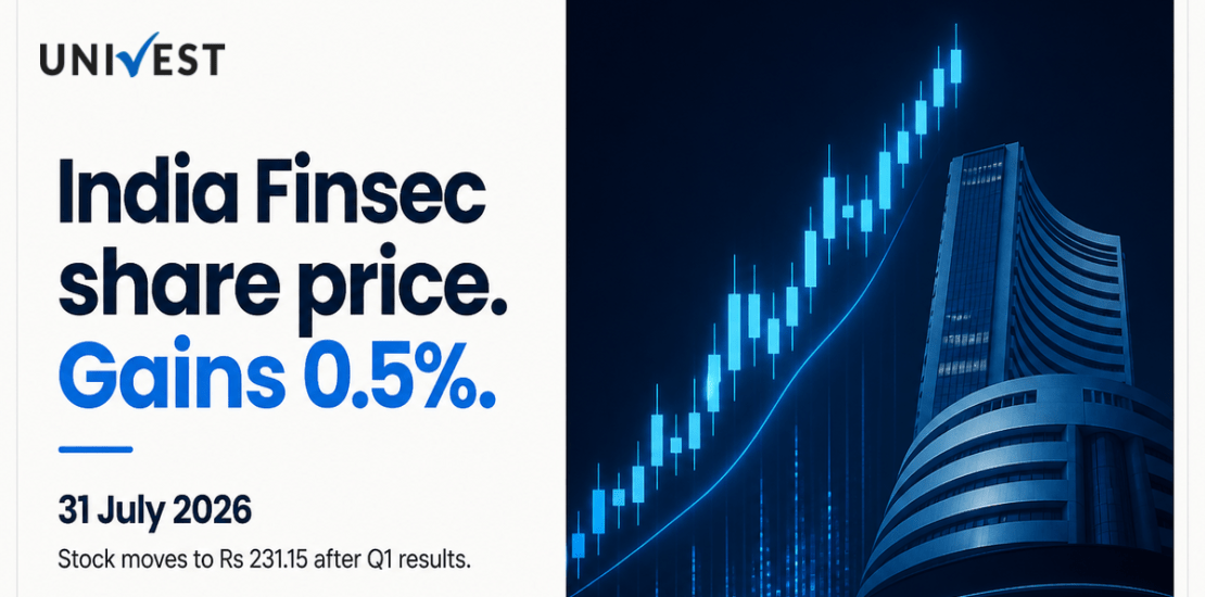 India Finsec Share Price Gains 0.5% After Q1 Results