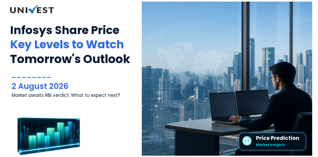Infosys Share Price Prediction for Tomorrow, Monday 3 August 2026