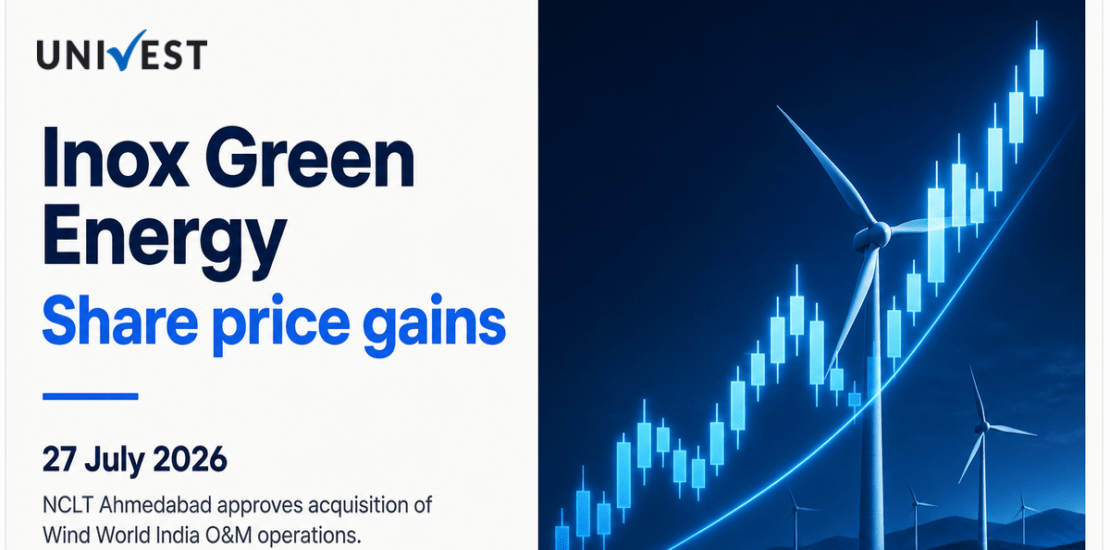 Inox Green Energy Share Price Gains as NCLT Ahmedabad Approves Wind World India O&M Acquisition