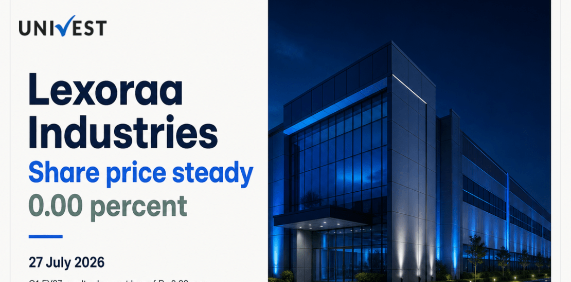 Lexoraa Industries Share Price Stays Steady After Q1 FY27 Results