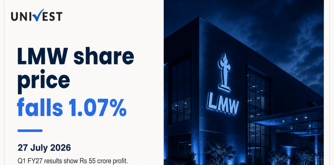 LMW Share Price Falls 1.07% After Q1 FY27 Results