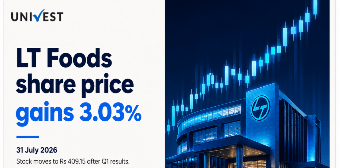 LT Foods Share Price Gains 3.03% After Q1 Results