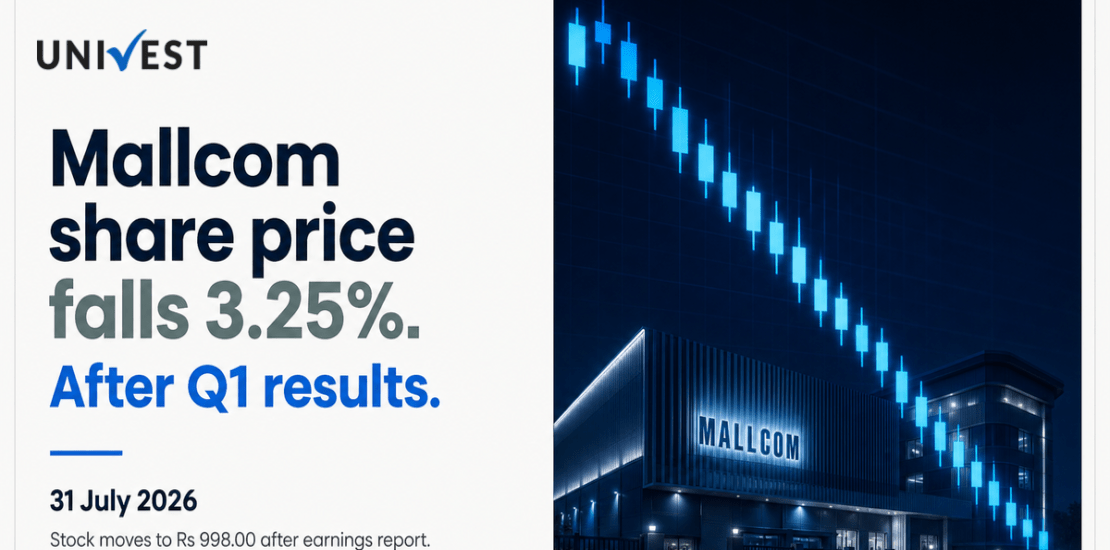 Mallcom (India) Share Price Falls 3.25% After Q1 Results