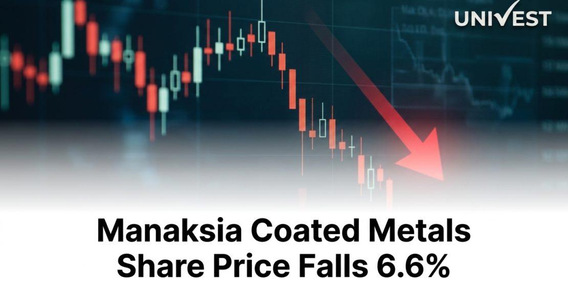 Manaksia Coated Metals Share Price Falls 6.6% After Q1 Results