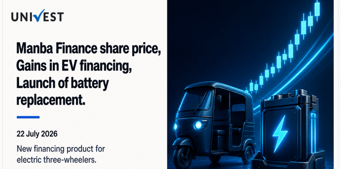 Manba Finance Share Price Gains as Company Launches EV Battery Replacement Financing