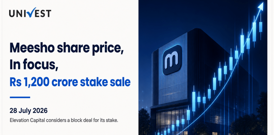 Meesho Share Price in Focus as Elevation Capital Eyes Rs 1,200 Crore Stake Sale via Block Deal