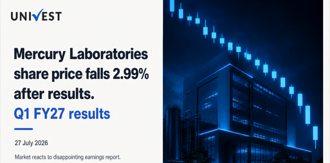 Mercury Laboratories Share Price Falls 2.99% After Q1 FY27 Results