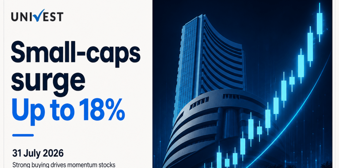 Momentum Stocks Today: Several Small-Caps Jump Up to 18% on Sheer Momentum