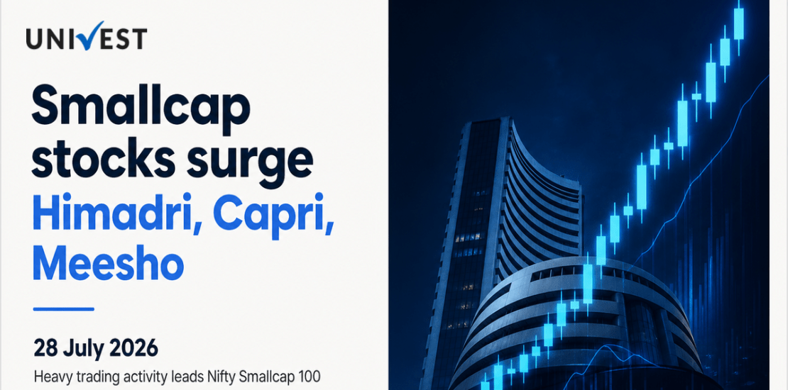 Most Active Smallcap Stocks Today: Himadri Speciality, Capri Global, Meesho Lead Nifty Smallcap 100 by Volume
