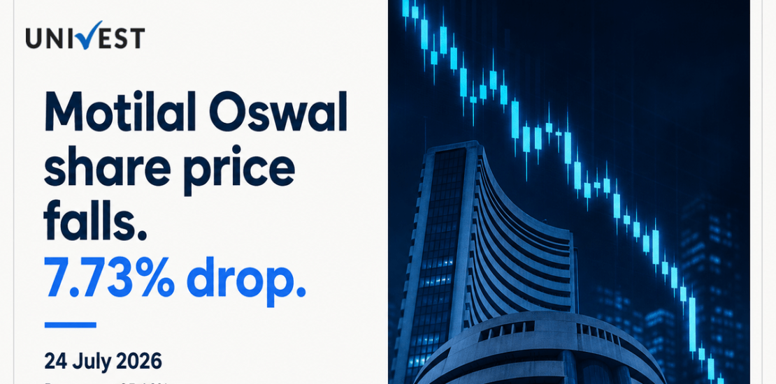 Motilal Oswal Share Price Falls After Q1 Results, Trades Near Rs 867.60