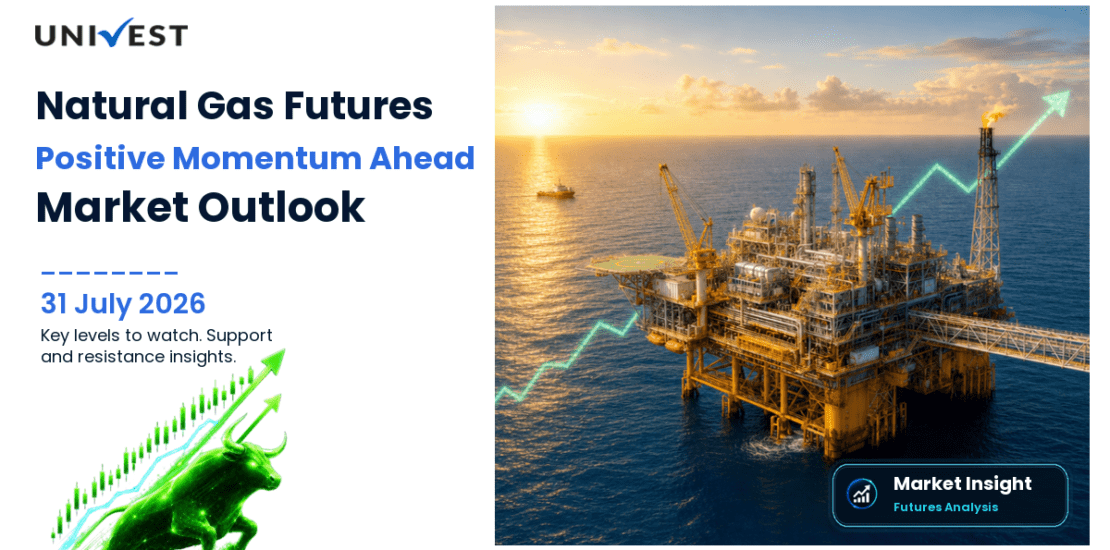 Natural Gas Prediction for Monday, 3 August 2026: MCX Natural Gas August futures Levels to Watch