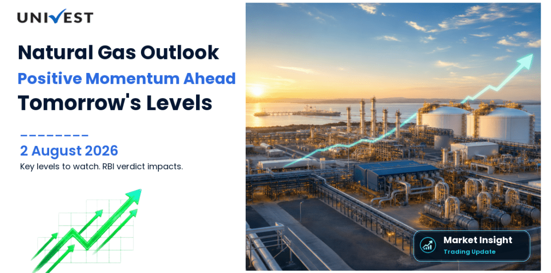 Natural Gas Prediction for Tomorrow, Monday 3 August 2026: MCX Levels Heading Into the New Week