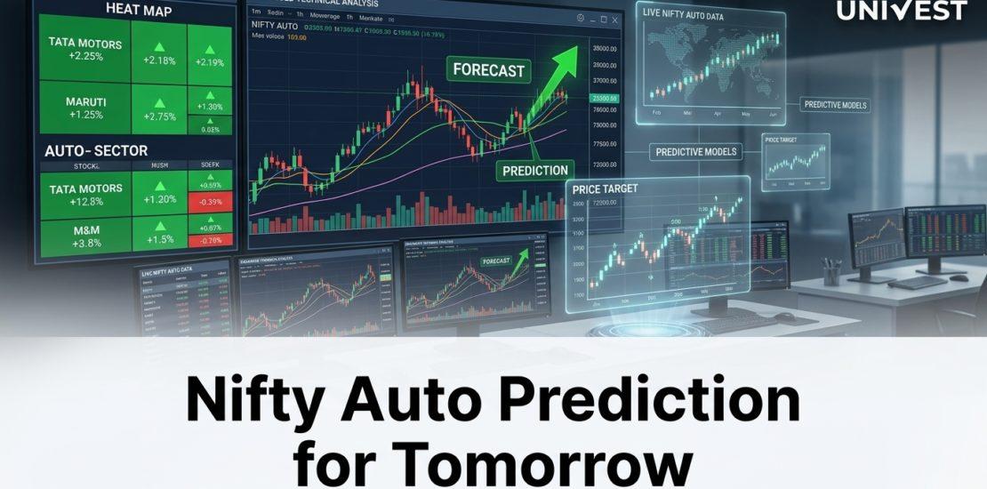 Nifty Auto Prediction for Tomorrow