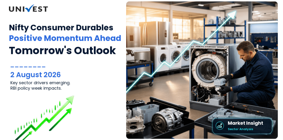 Nifty Consumer Durables Prediction for Tomorrow, Monday 3 August 2026: What Friday's Session Sets Up