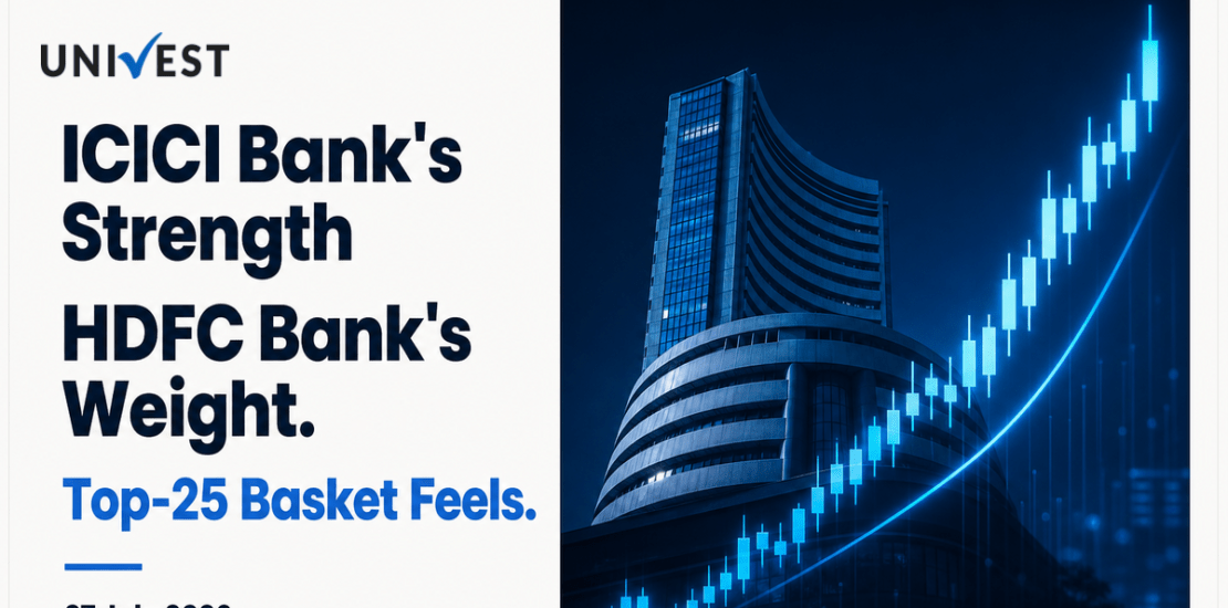 Nifty Financial Services 25/50 Prediction for Tomorrow, 28 July 2026: Top-25 Basket Feels ICICI Bank's Strength Against HDFC Bank's Own Weight