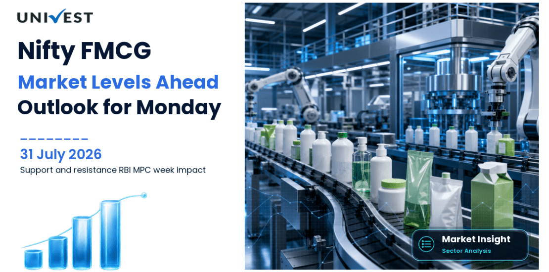 Nifty FMCG Prediction for Monday, 3 August 2026: Levels and Sector Outlook