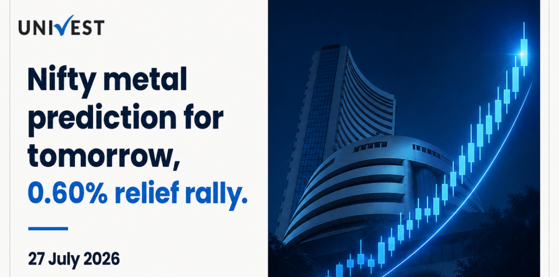 Nifty Metal Prediction for Tomorrow, 28 July 2026: Index Adds 0.60 Percent to 12,476.45 as Relief Rally Lifts Sentiment