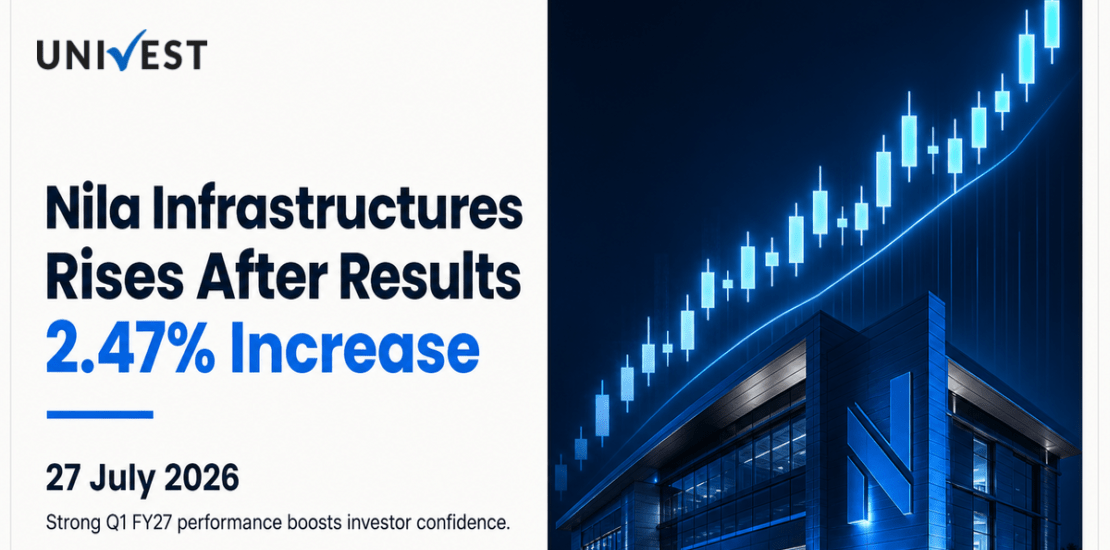 Nila Infrastructures Share Price Rises 2.47% After Q1 FY27 Results