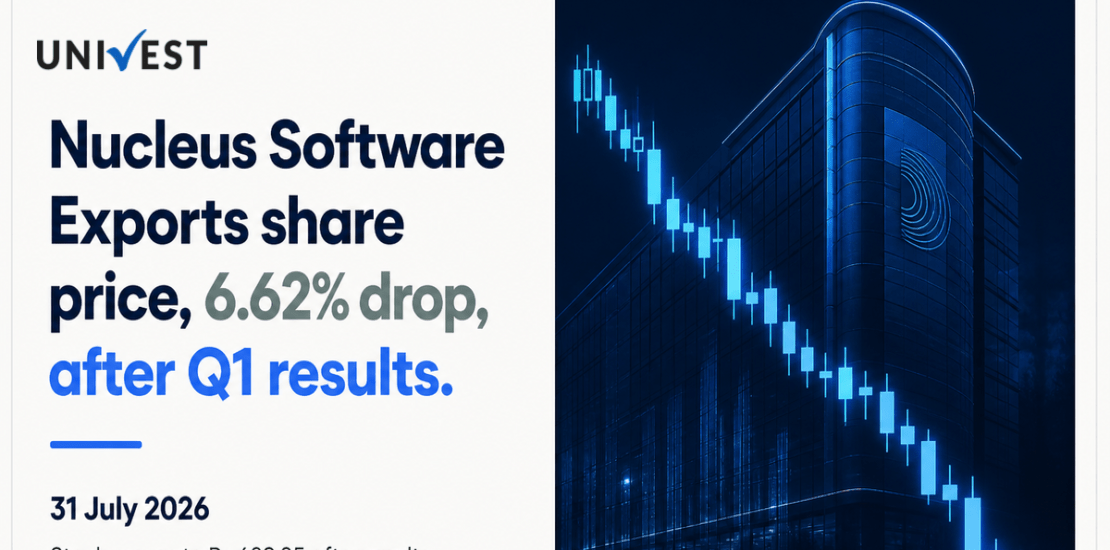Nucleus Software Exports Share Price Falls 6.62% After Q1 Results