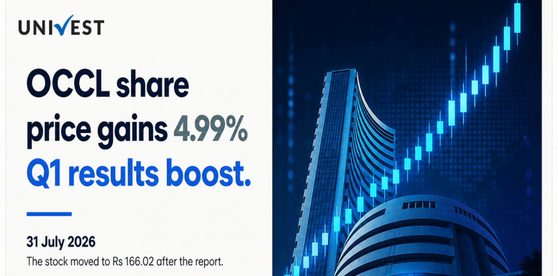 OCCL Share Price Gains 4.99% After Q1 Results
