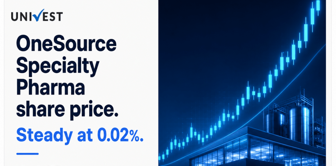 OneSource Specialty Pharma Share Price Stays Steady 0.02% After Q1 FY27 Results