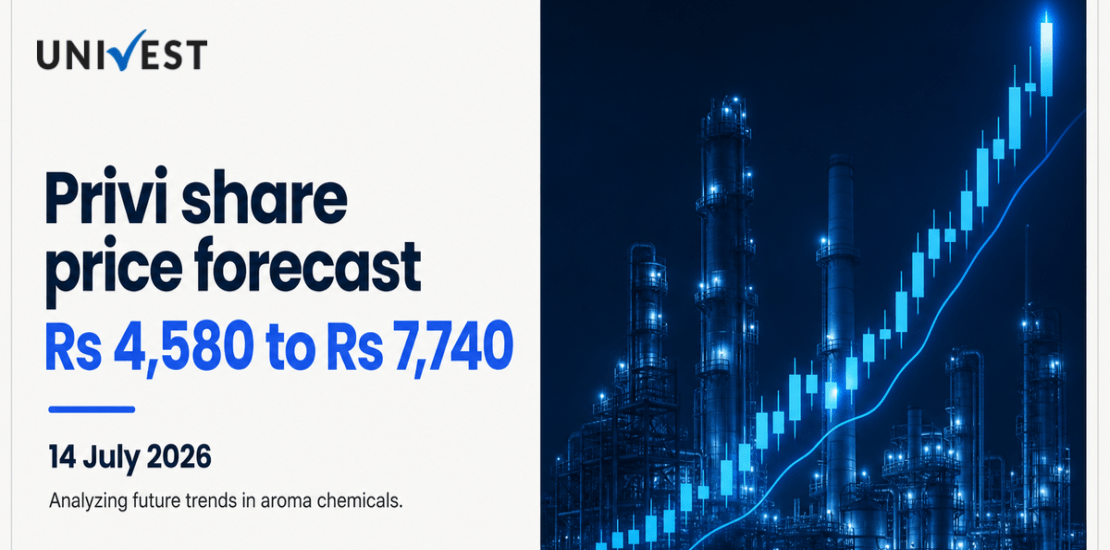 Privi Speciality Chemicals Share Price: What Could the Next 3 Years Look Like?