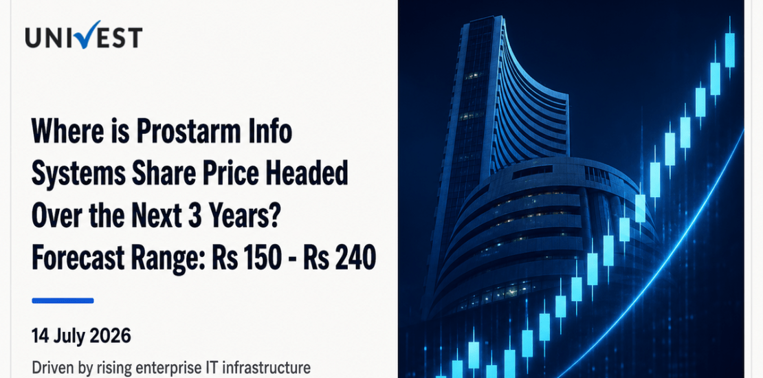 Where Is Prostarm Info Systems Share Price Headed Over the Next 3 Years?