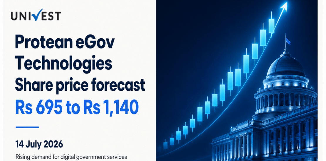 Protean eGov Technologies Share Price Outlook: Where Could It Be by 2030?